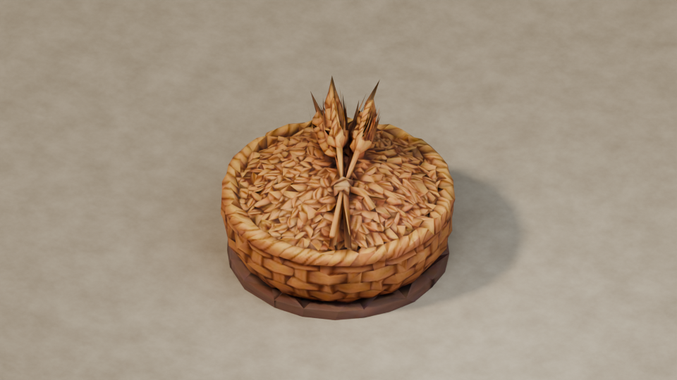 Grain basket: an isolated look at the resource model.